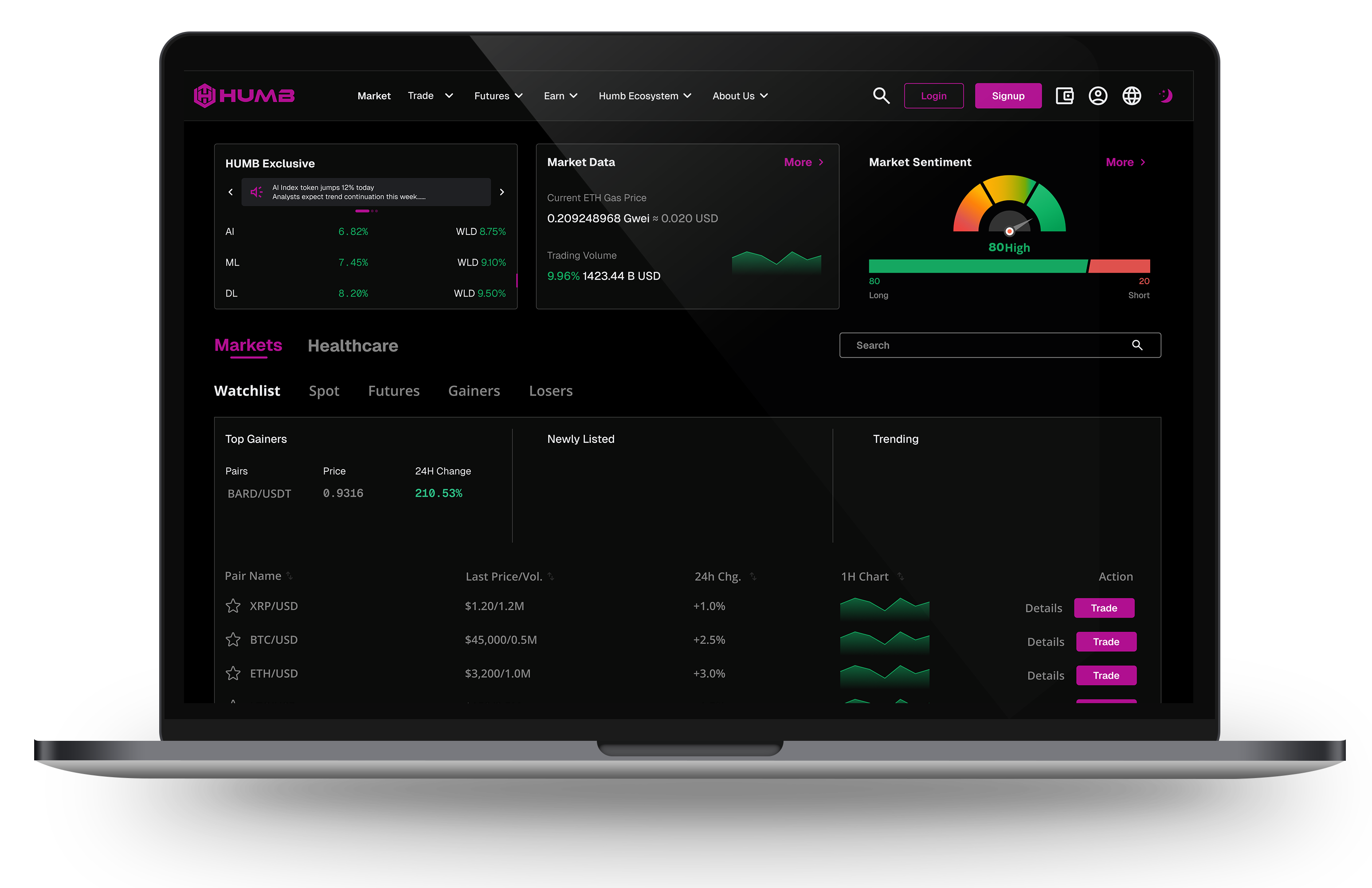 HUMB trading platform on laptop
